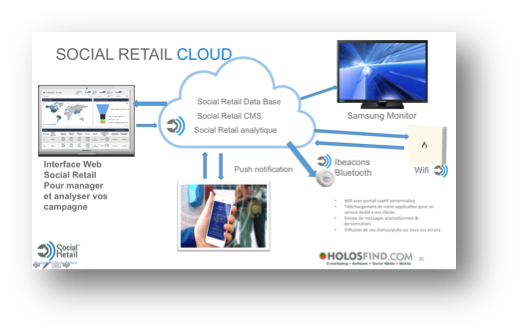 dsr_cloud_img_1